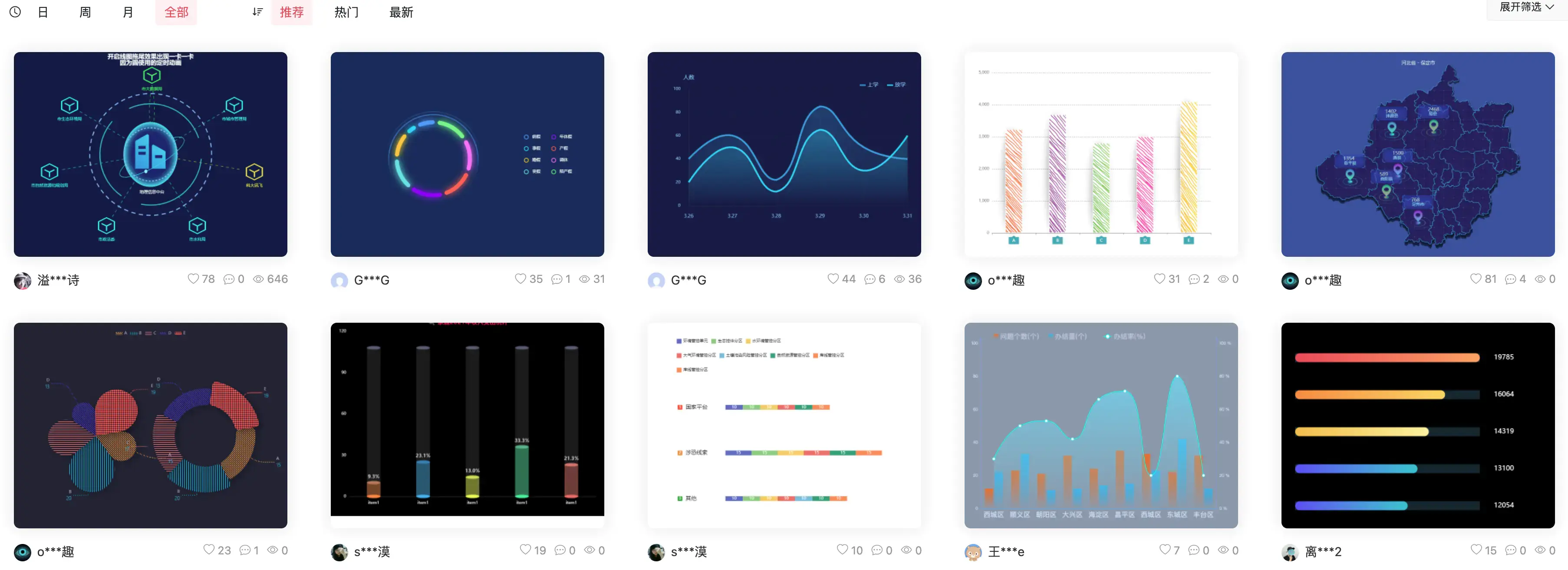 wanjunshijiecom 2021-08-17 at 05.44.19@2x