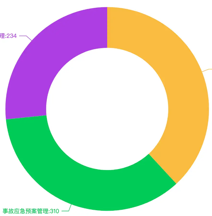 wanjunshijiecom 2021-08-17 at 05.59.54@2x