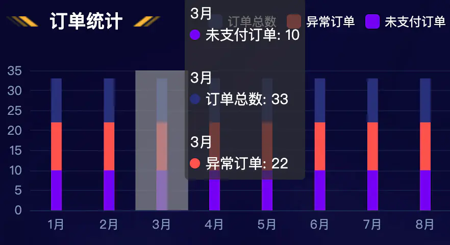 wanjunshijiecom 2021-08-22 at 15.15.22@2x