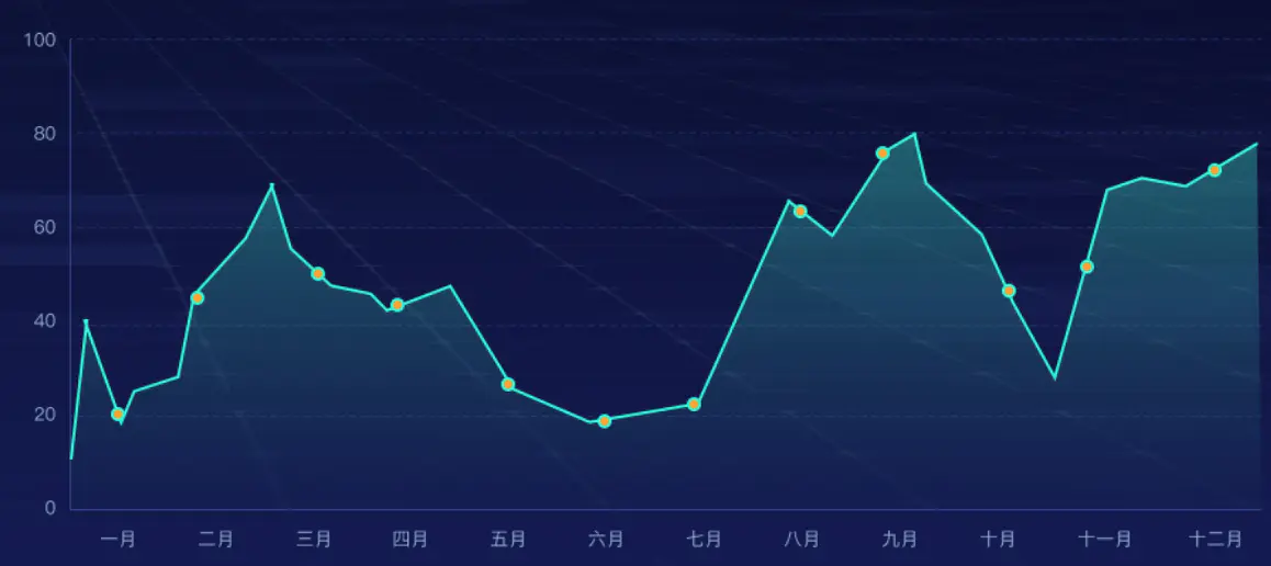wanjunshijiecom 2021-08-31 at 16.35.00@2x