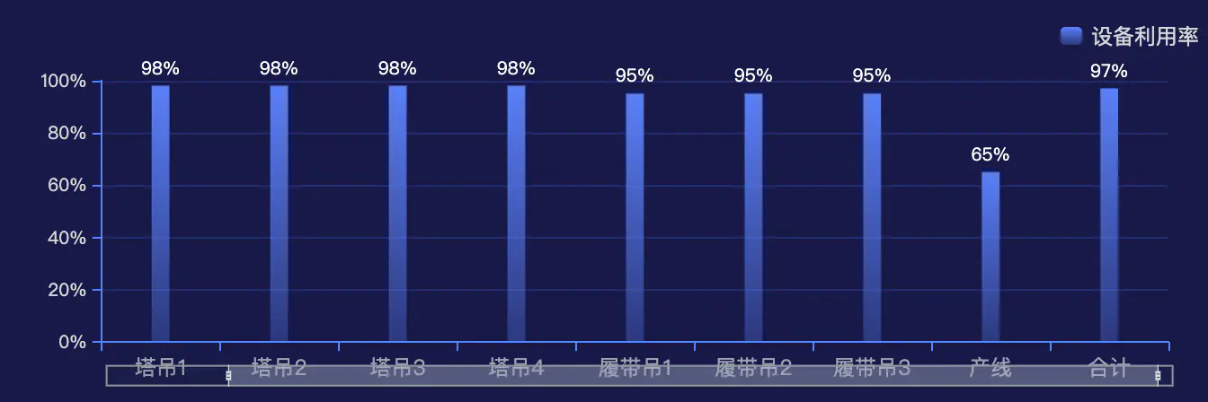 wanjunshijiecom 2021-09-01 at 15.49.49@2x