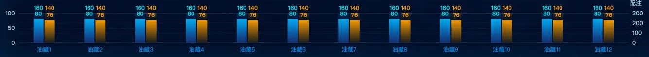 wanjunshijiecom 2021-10-04 at 14.55.49