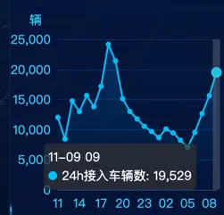 wanjunshijiecom 2021-11-09 at 10.24.16