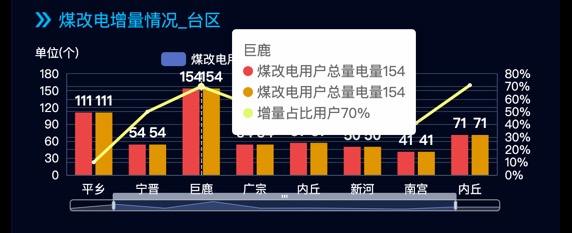 wanjunshijiecom 2021-12-20 at 11.21.33