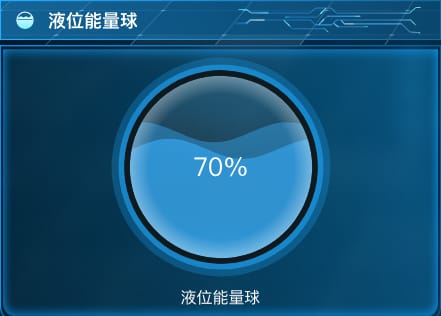 液位能量球