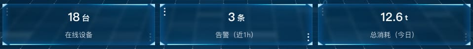 设备情况