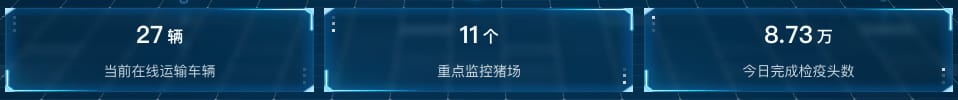 运输与检疫运行总览