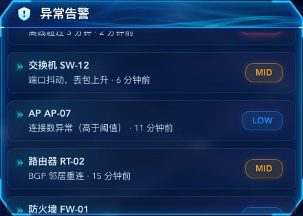 异常告警