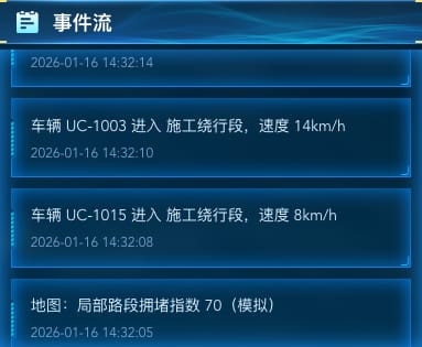 事件流