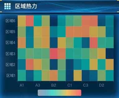 区域热力