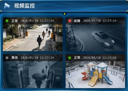 视频监控