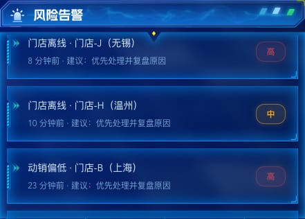 风险告警