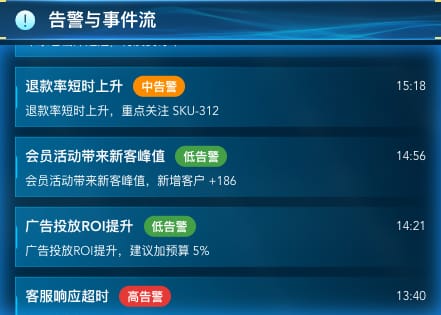 告警与事件流