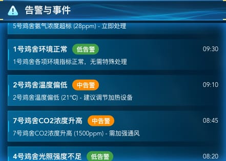 告警与事件