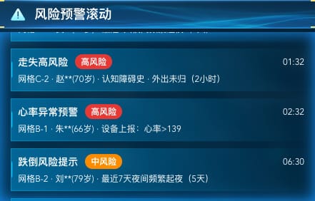 风险预警滚动