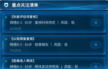 重点关注清单