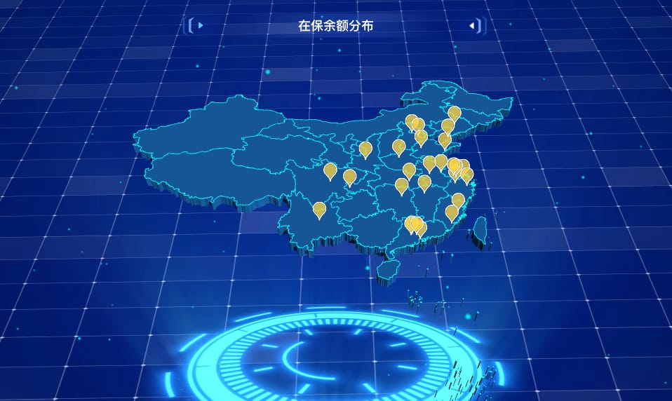 在保余额分布
