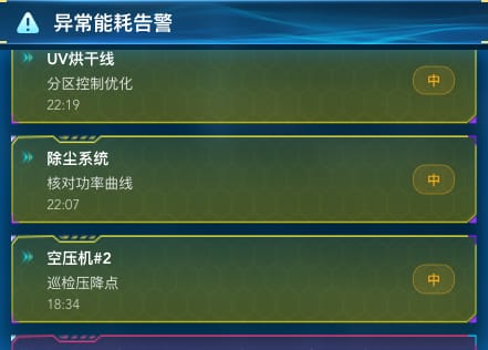 异常能耗告警