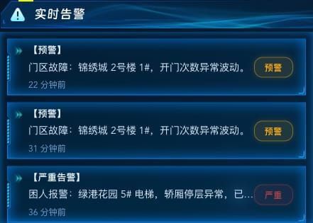 实时告警