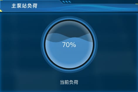 主泵站负荷