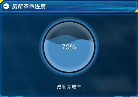 厕所革命进度