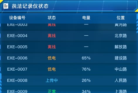执法记录仪状态