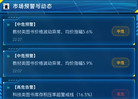 市场预警与动态