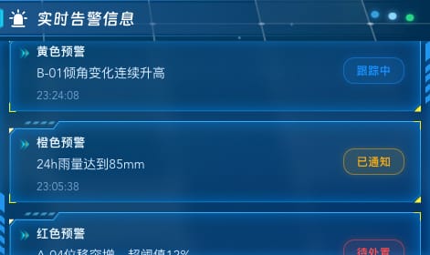 实时告警信息