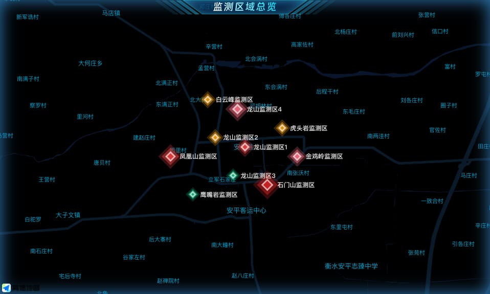 监测区域总览