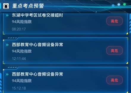 重点考点预警