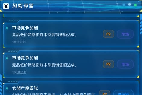 风险预警