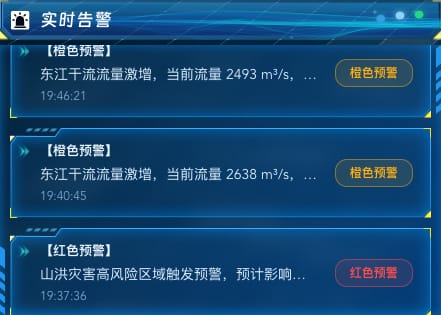 实时告警