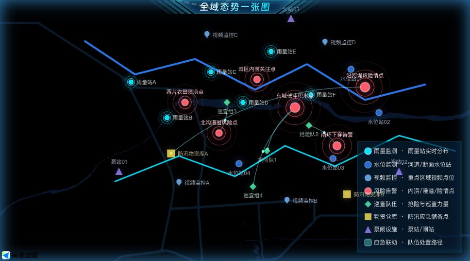 全域态势一张图