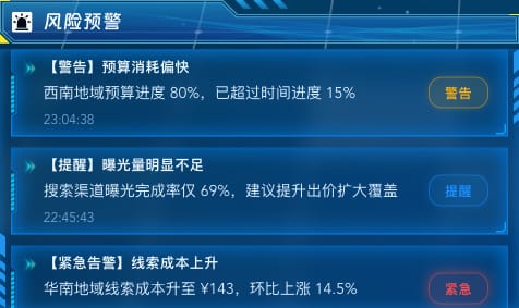 风险预警
