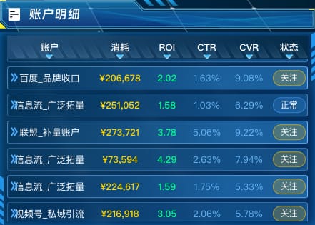 账户明细