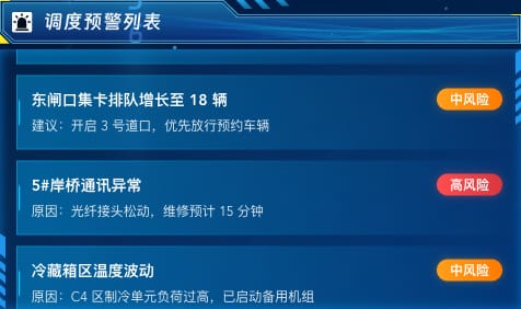 调度预警列表