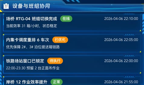 设备与班组协同