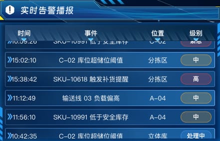 实时告警播报