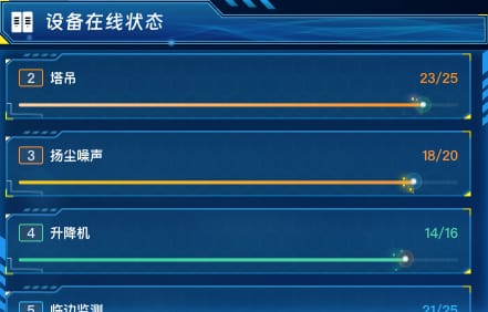 设备在线状态