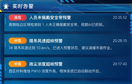 实时告警