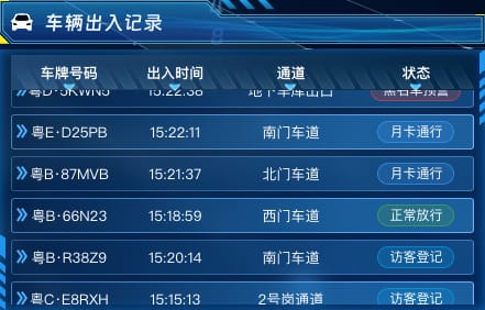 车辆出入记录