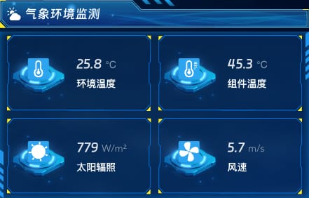 气象环境监测