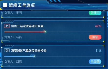 运维工单进度