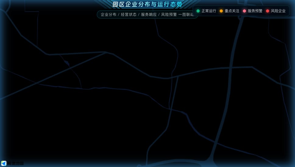园区企业分布与运行态势