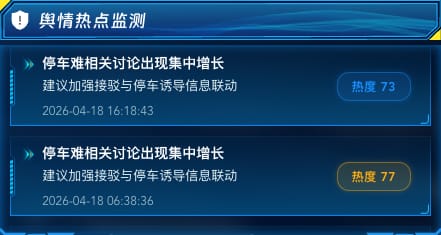 舆情热点监测