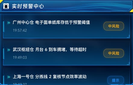 实时预警中心