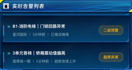 实时告警列表