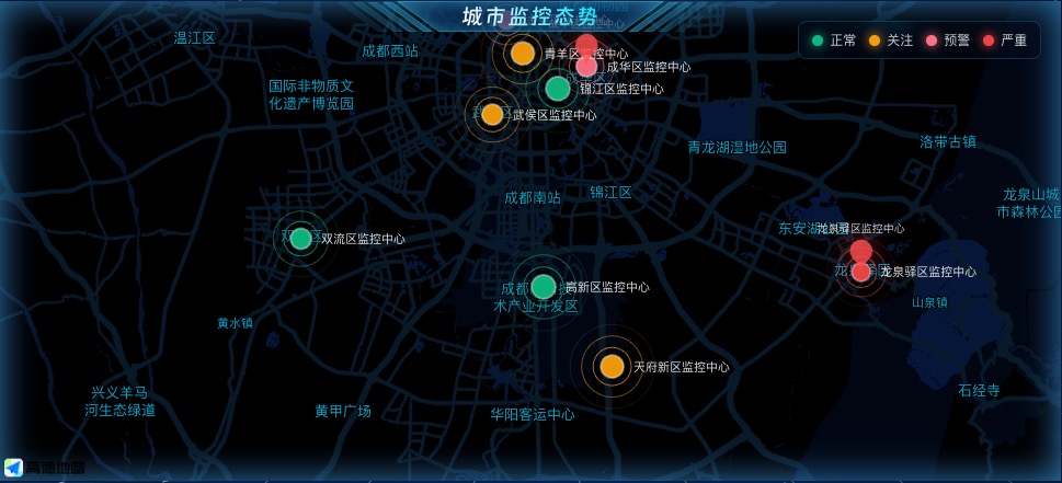 城市监控态势