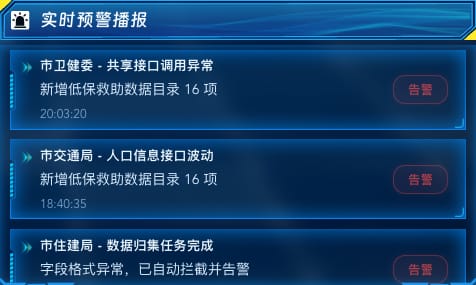 实时预警播报