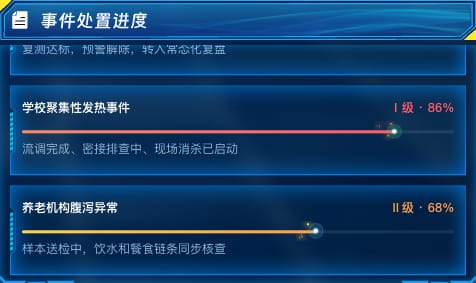 事件处置进度